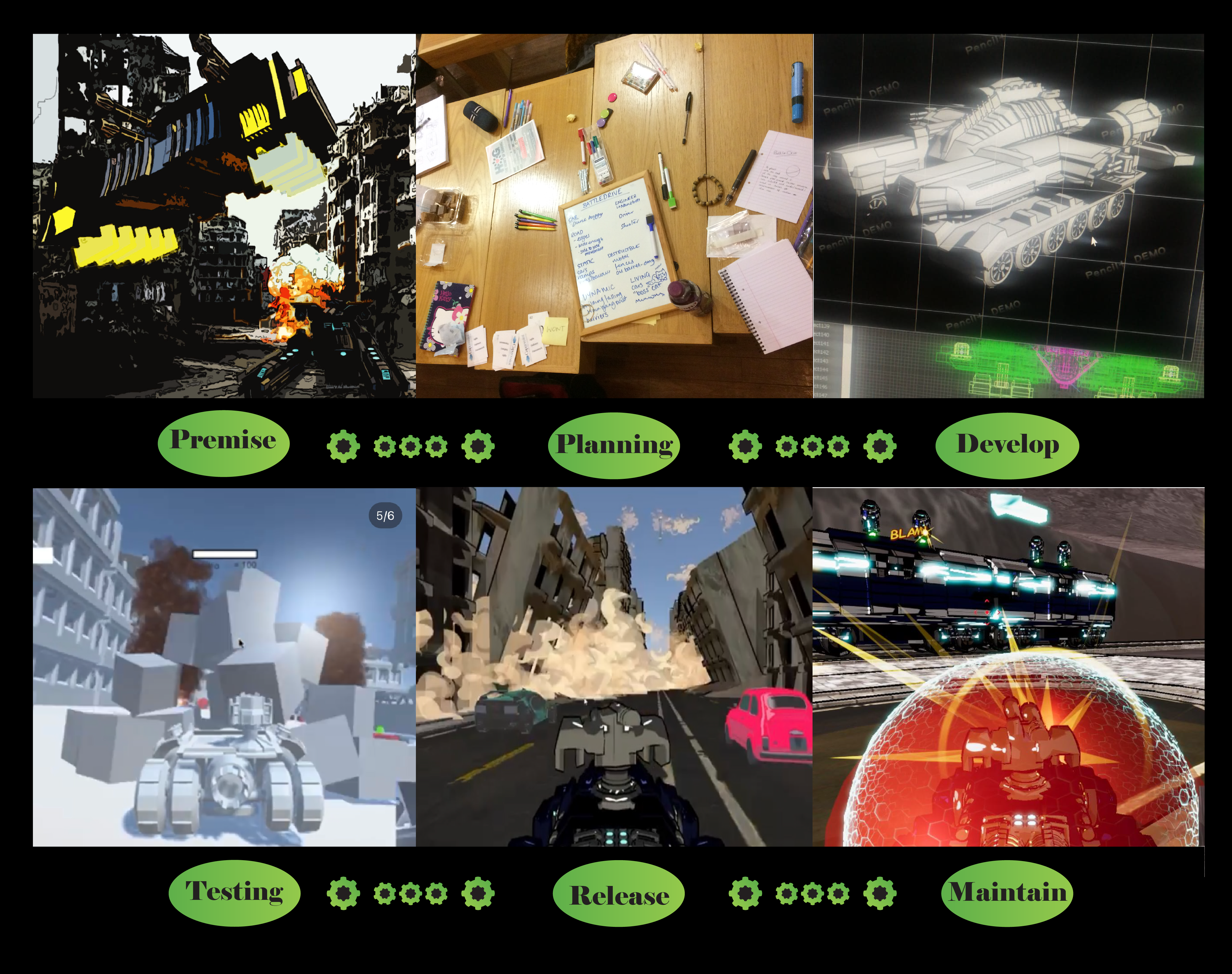 Battle Drive Game Development Lifecycle